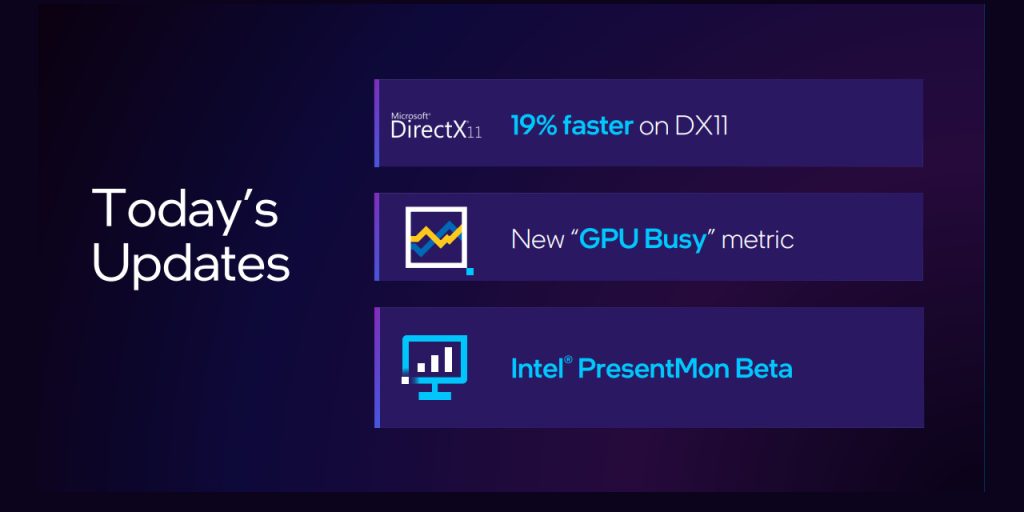 Intel Boosts Arc DX11 Performance and Launches New PresentMon Tool | bewisecomputer