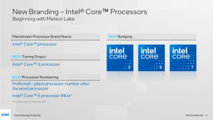 Intel Meteor Lake Gets Socketed But You Wont See It | bewisecomputer